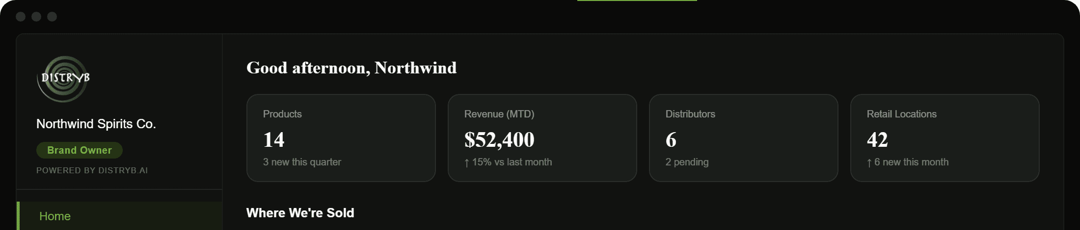 The DISTRYB brand owner dashboard: products, month-to-date revenue, distributors and retail locations, above recent activity.