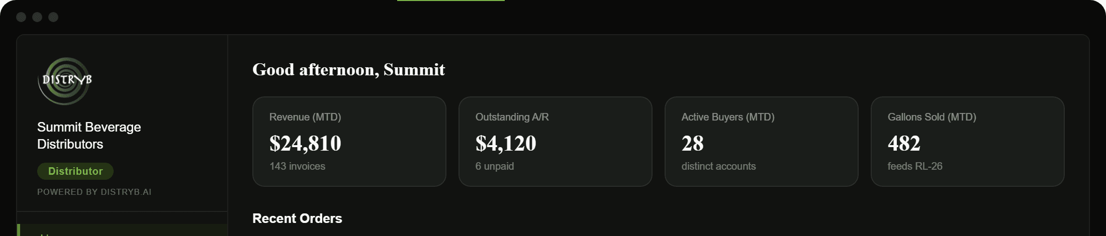 The DISTRYB distributor dashboard: revenue, outstanding A/R, active buyers and gallons sold for the month, above a list of recent wholesale and DTC orders.